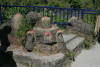 Shiva Lingam Foreground Nandi